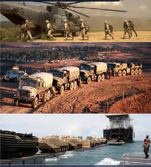 MAGTF Distribution Operations *PART 3*: Tactical Distribution Course ...