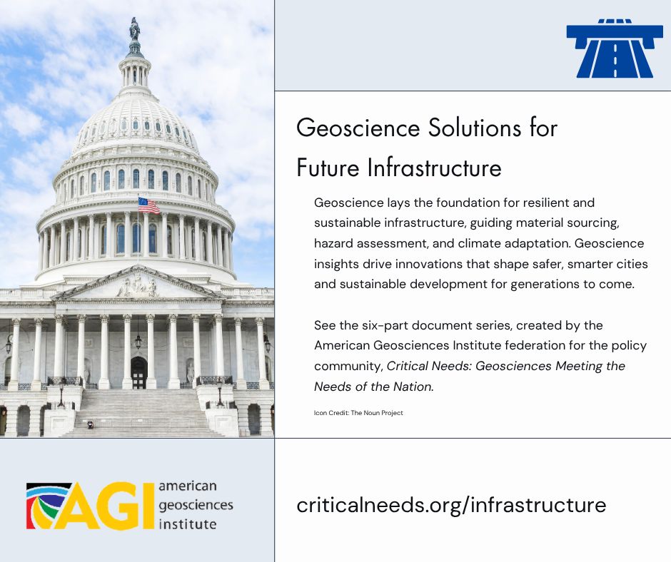 🏗️🌍 Geoscience Shapes the... - American Geosciences Institute | Facebook