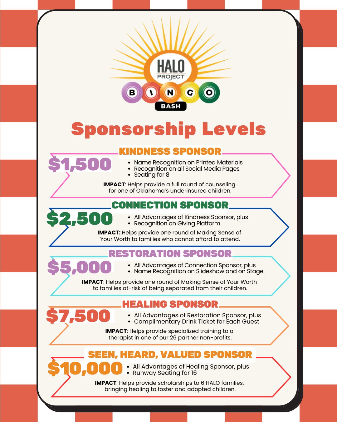 HALO Project | Oklahoma City OK