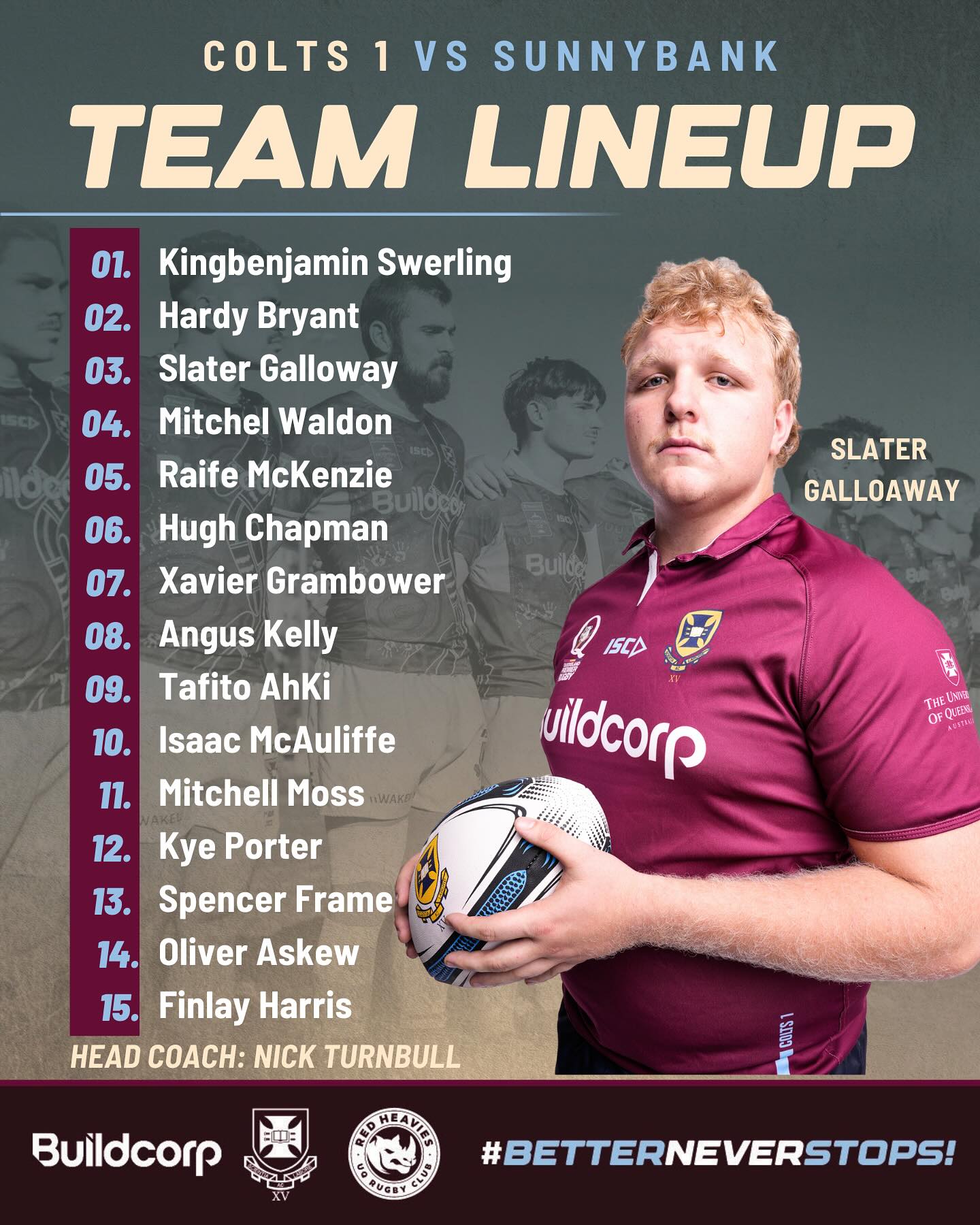 University of Queensland Rugby Football Club | Brisbane QLD