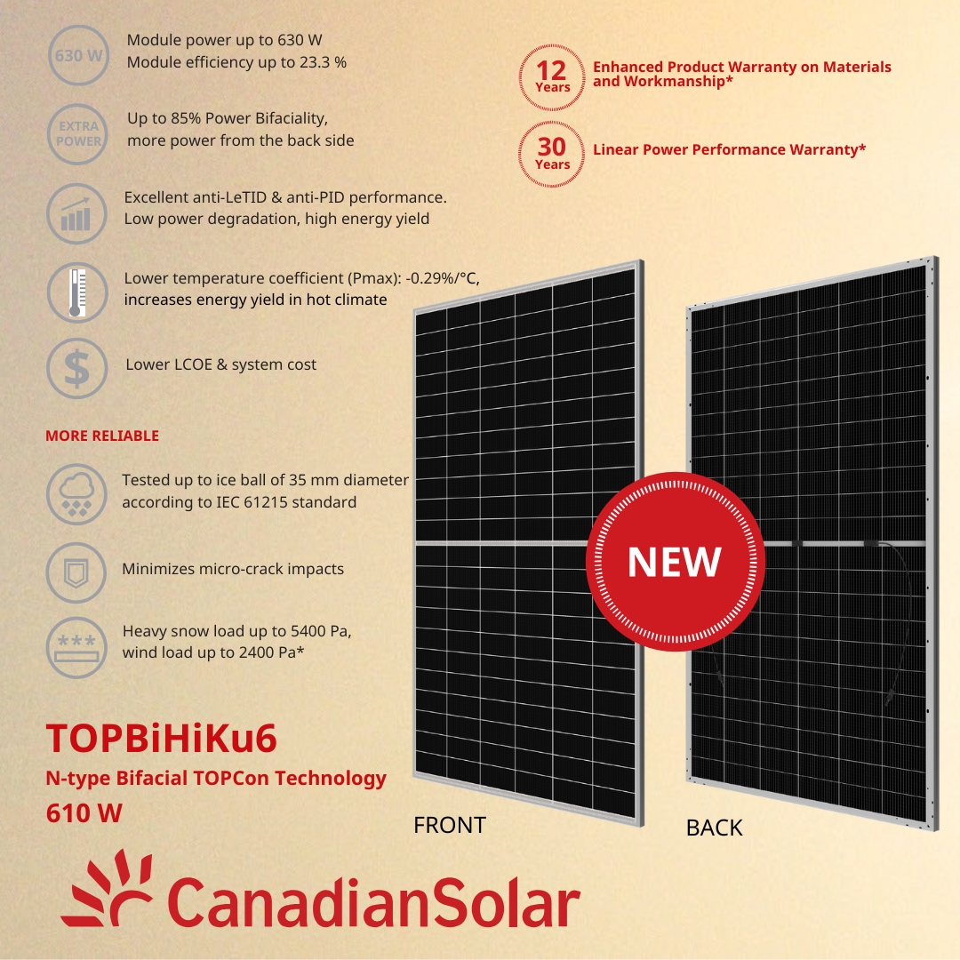 Sustainable.co.za - Introducing Our New 610W Canadian Solar Bifacial ...
