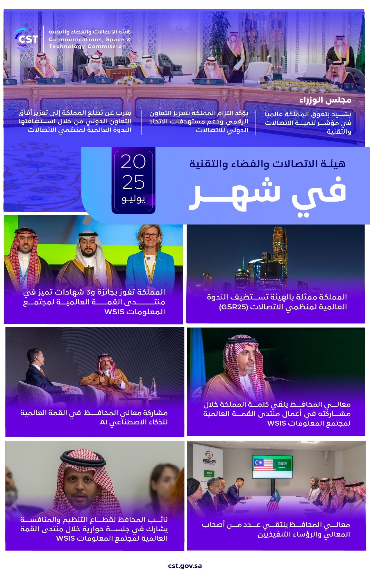 “هيئة الاتصالات والفضاء والتقنية (CST) ” | Riyadh