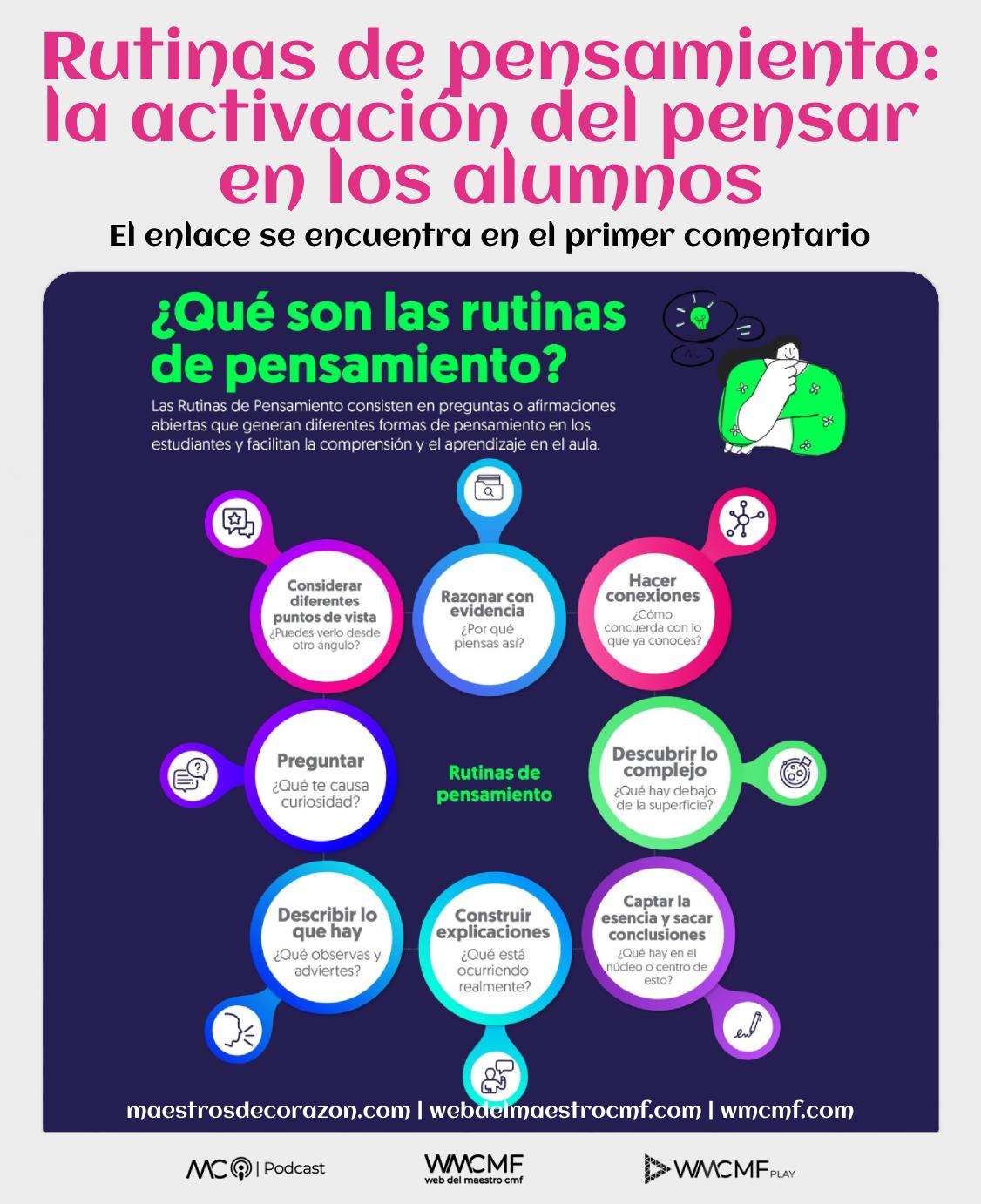 Web - Rutinas de pensamiento: la activación del pensar en los alumnos ...