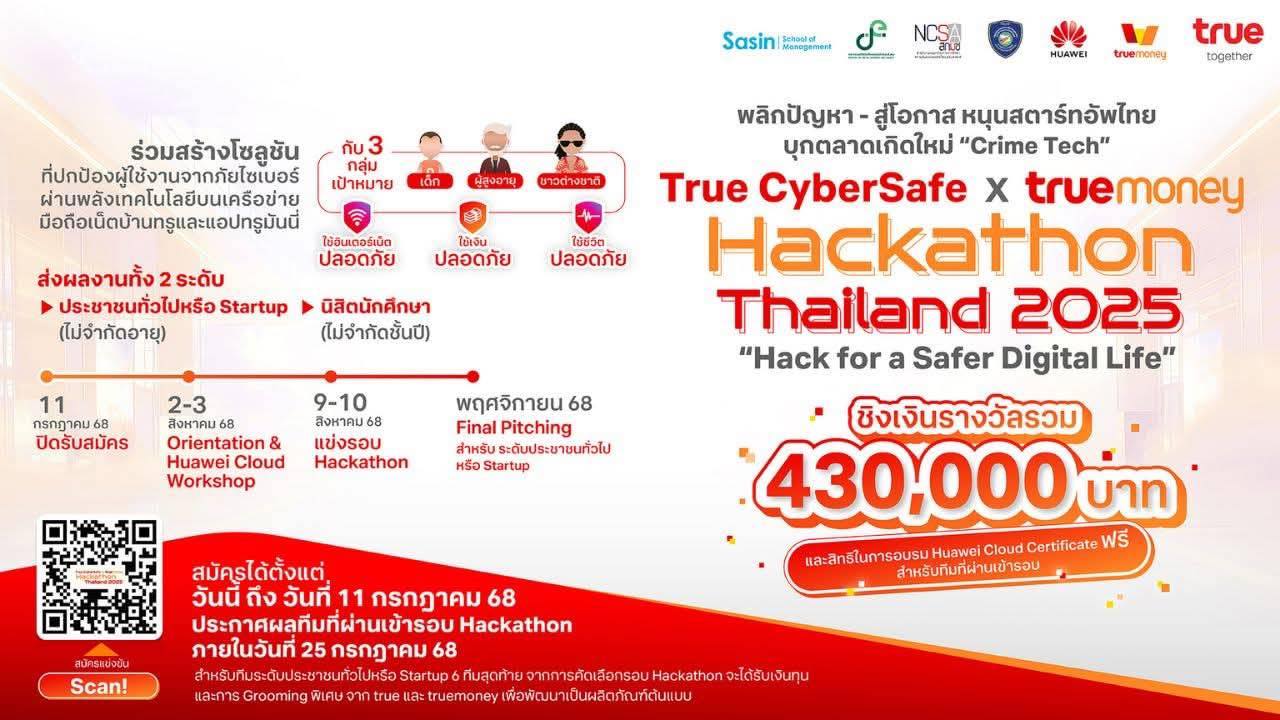 True - โค้งสุดท้ายแล้ว! รีบส่งไอเดียสร้างสรรค์ ต่อยอดเป็นนวัตกรรม Crime ...