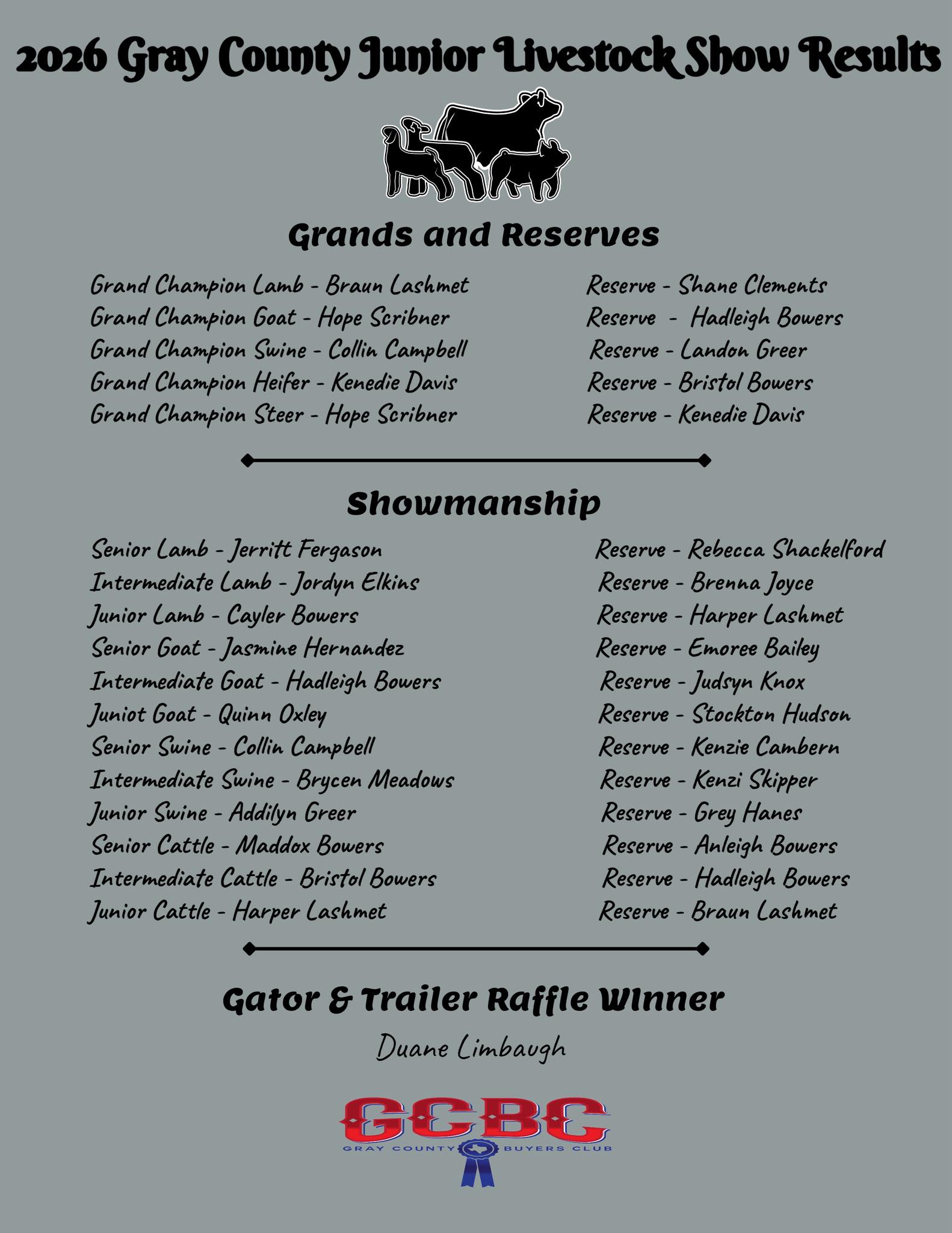 Congratulations to our 2026 Gray County... - Top O’ Texas Jr. Livestock ...