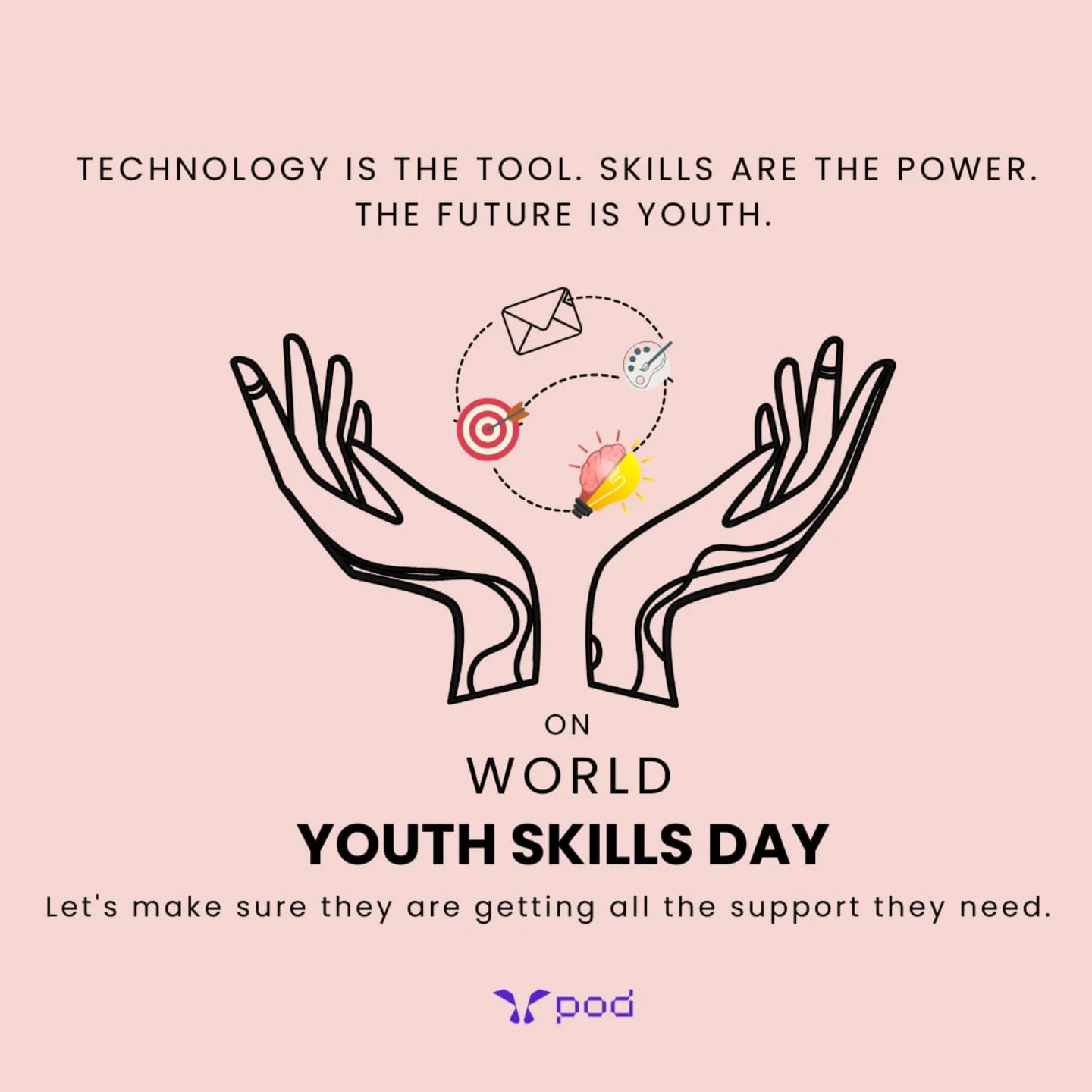 Pod.ai | Gurugram
