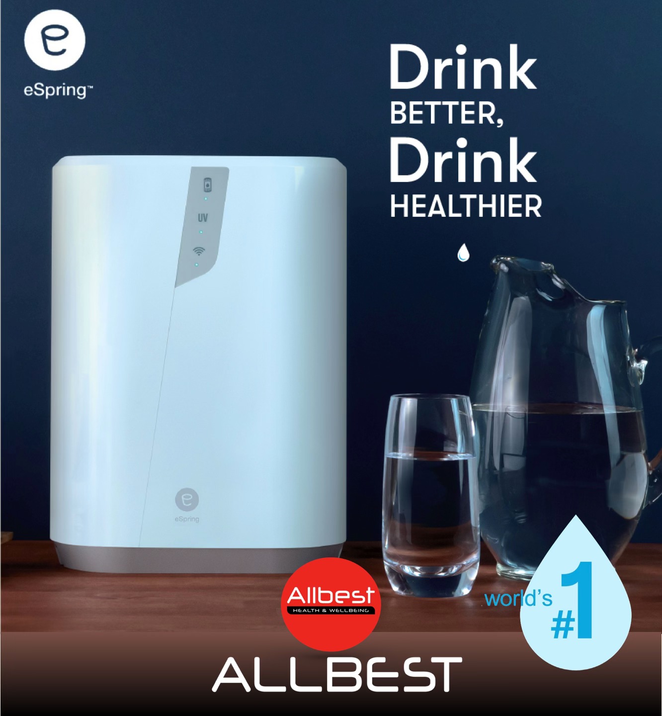 Allbest - #eSpring💧เครื่องกรองน้ำในครัวเรือนที่มีนวัตกรรมระดับโลก การัน ...