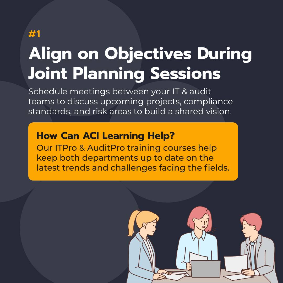ACI Learning