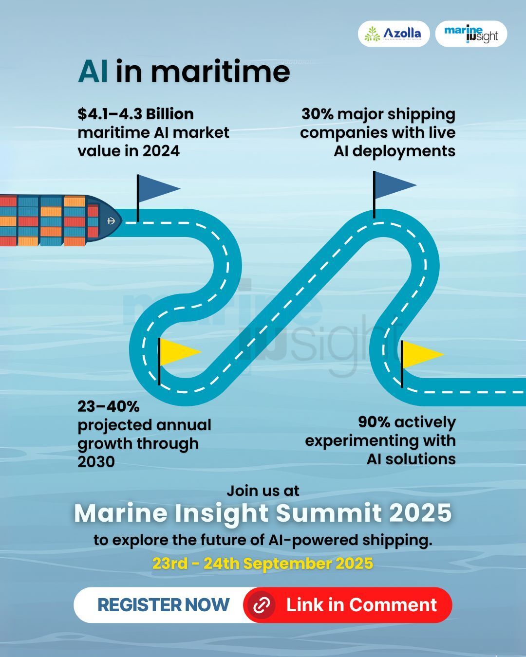 Marine Insight - ⚓ Artificial Intelligence is transforming... | Facebook