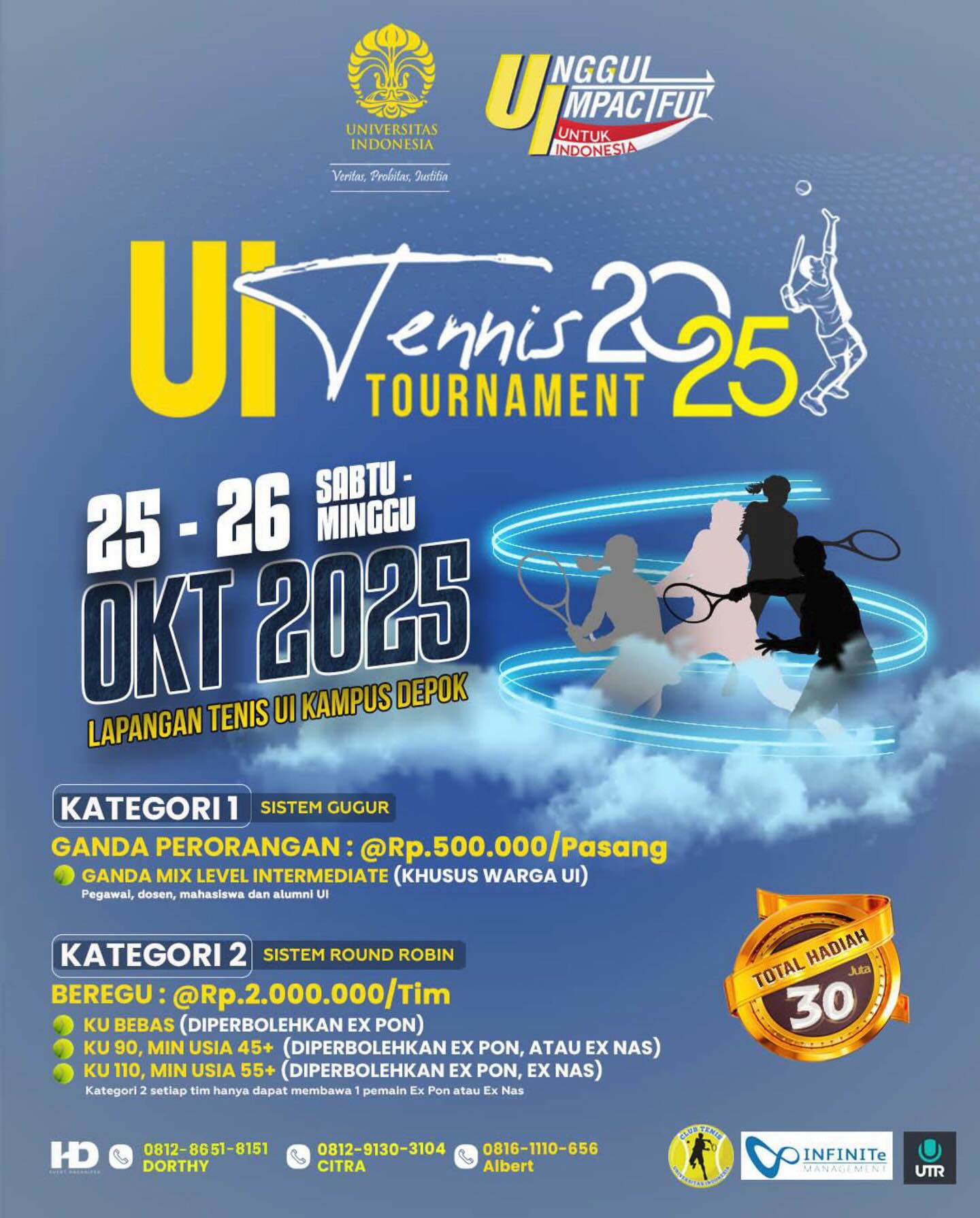 daftar taruhan tenis