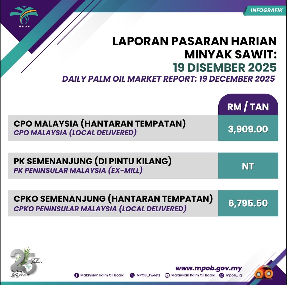 Malaysian Palm Oil Board... - Malaysian Palm Oil Board - MPOB