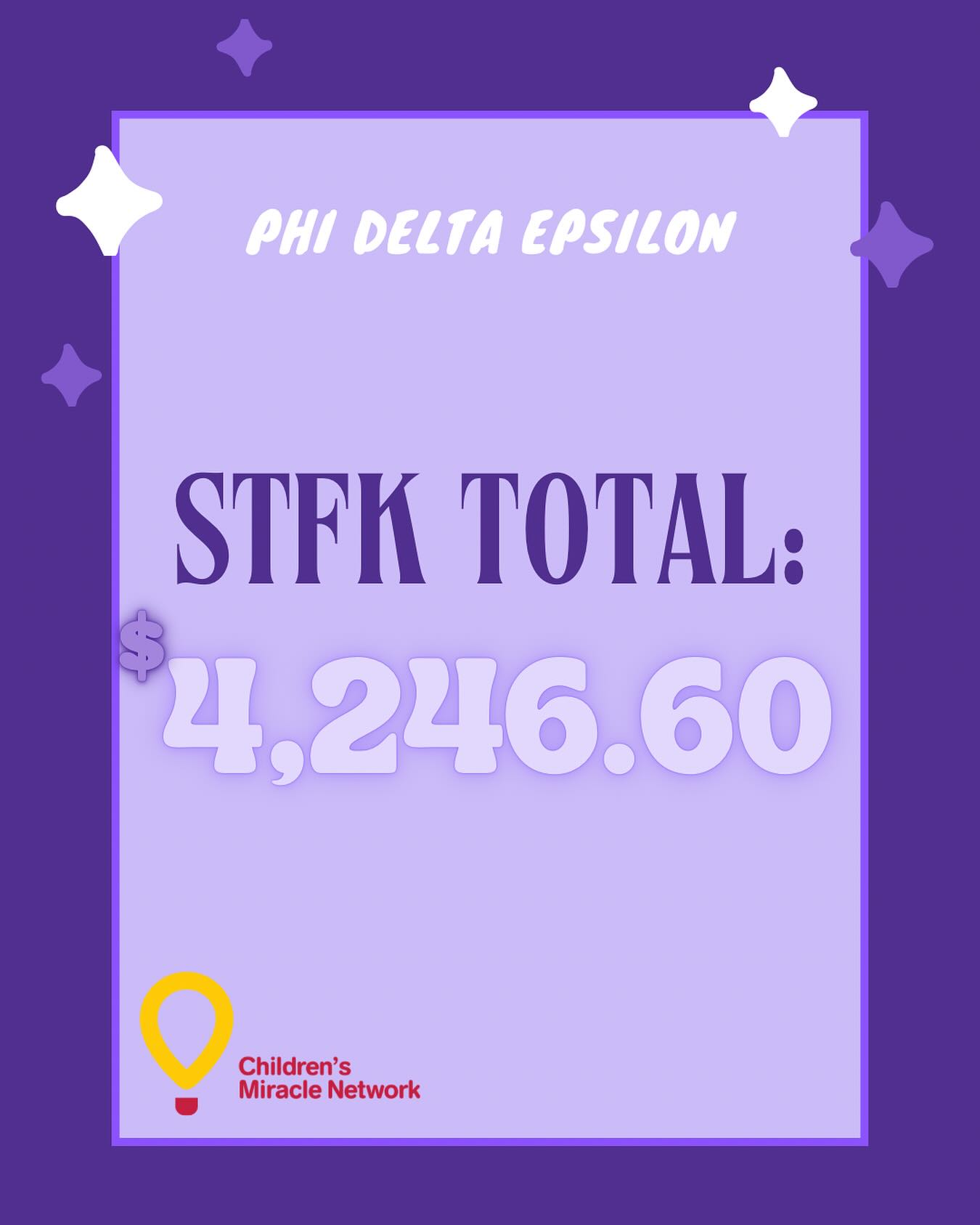 Phi - STFK week was a success! With your help, we raised over $4,000 ...