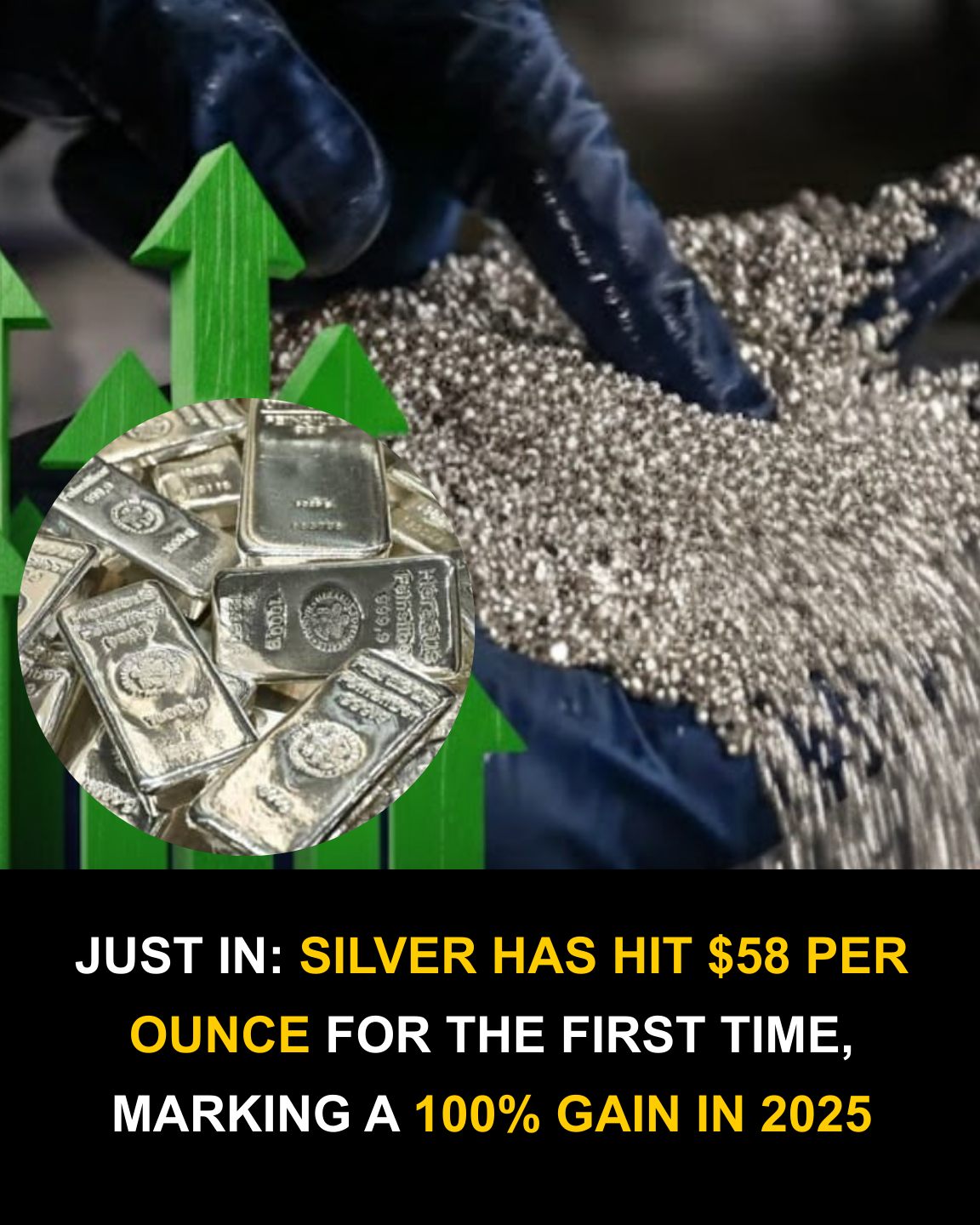 Blog - The silver market is undergoing a shift unlike anything seen in ...