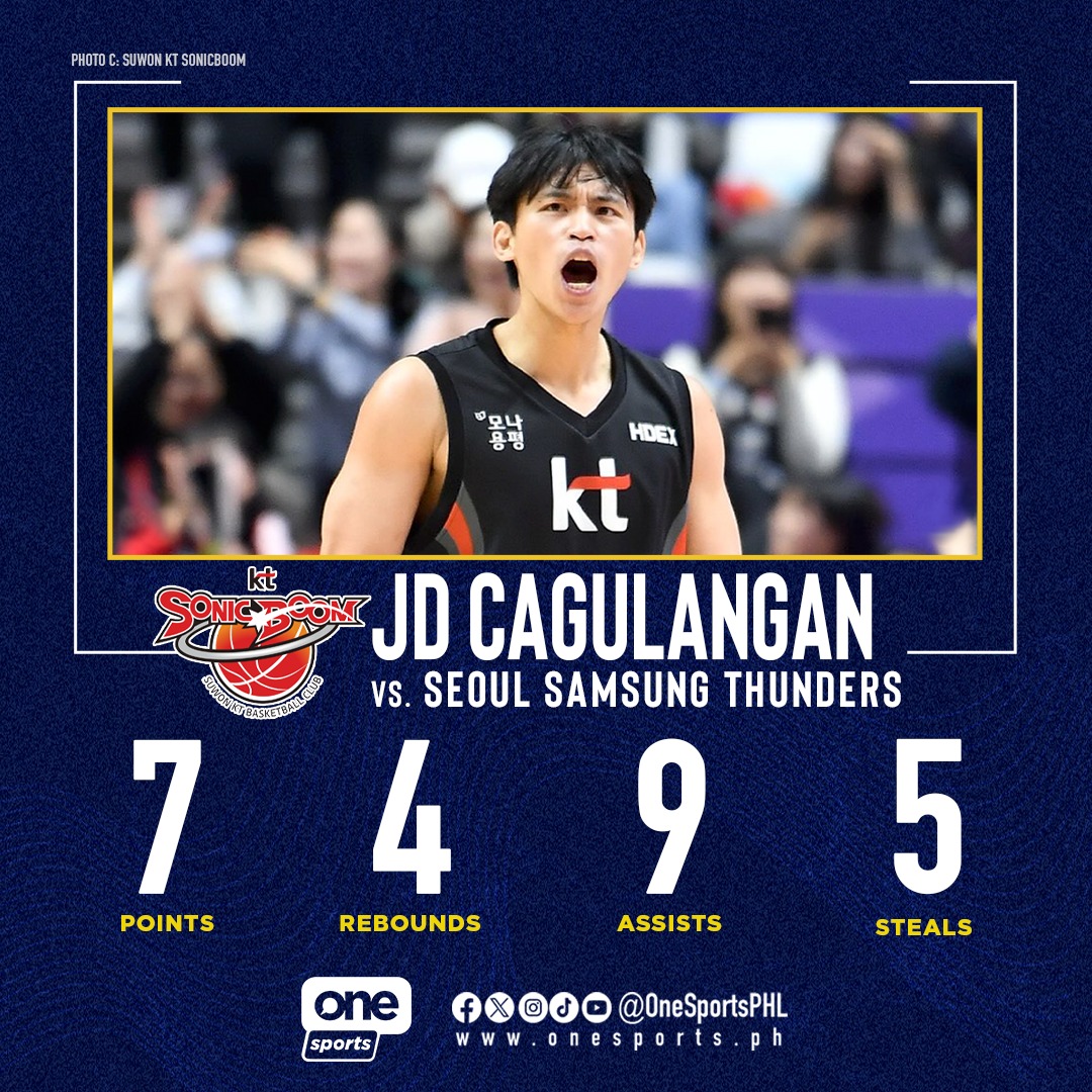 One Sports - WELCOME TO THE KBL, MAI-MAI 🏻 UAAP Finals...