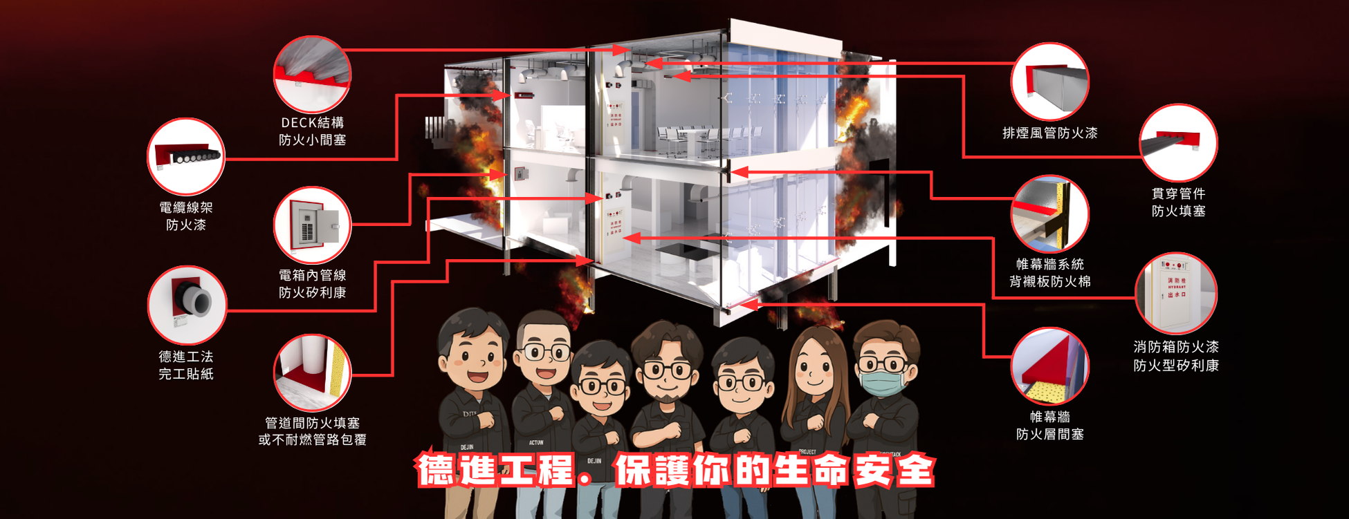 強固企業 隔制震設備 結構補強 epoxy 設計... - 強固企業 隔制震設備 結構補強 epoxy 設計 規劃 施工