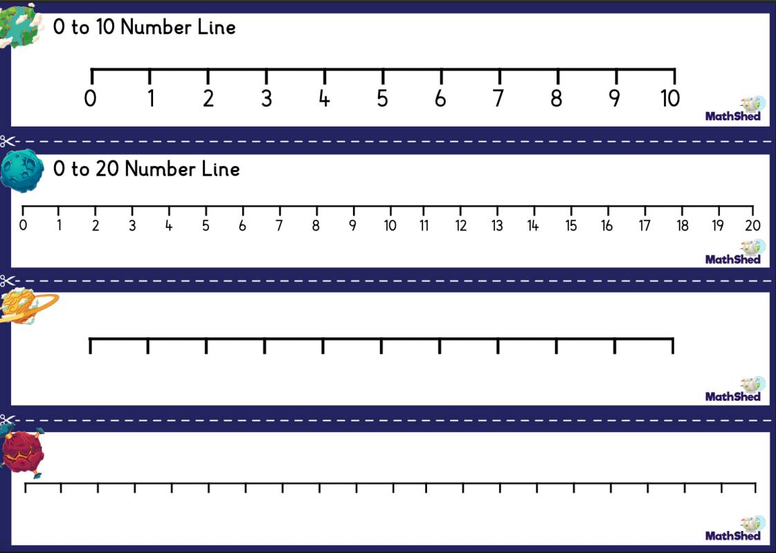MathShed - Number lines aren’t just tools; they’re metaphors. Each mark ...