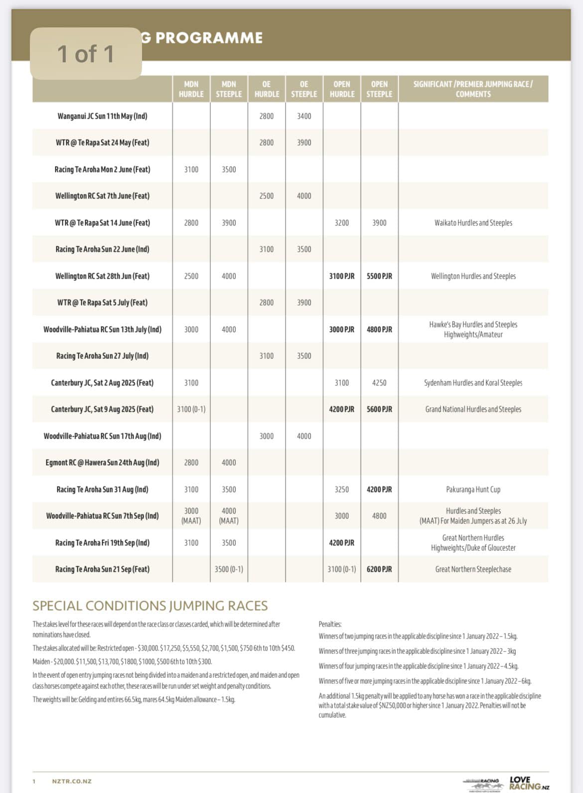 The new jumping calendar for next... - The Racing Website