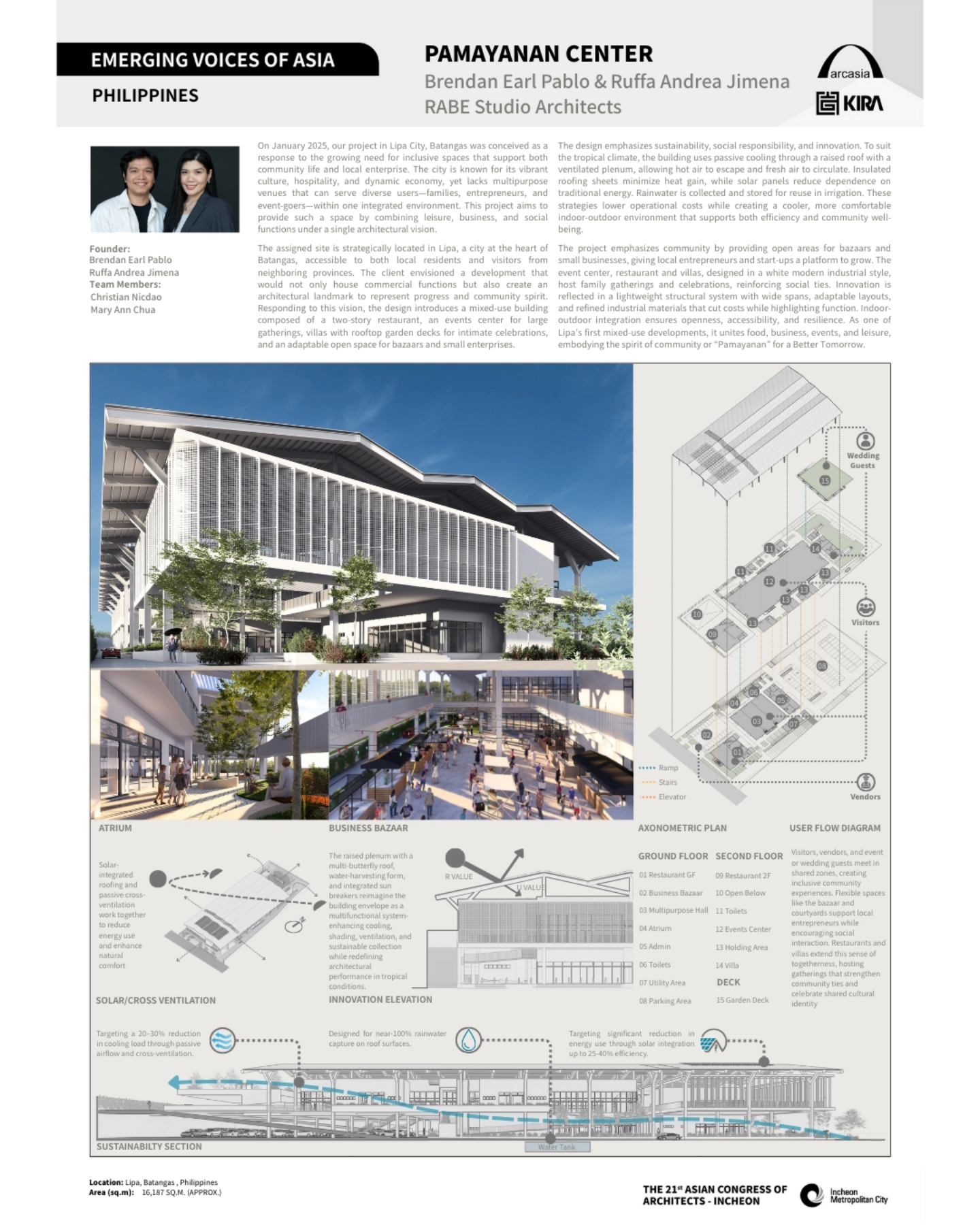 RABE Studio Architects | Guagua