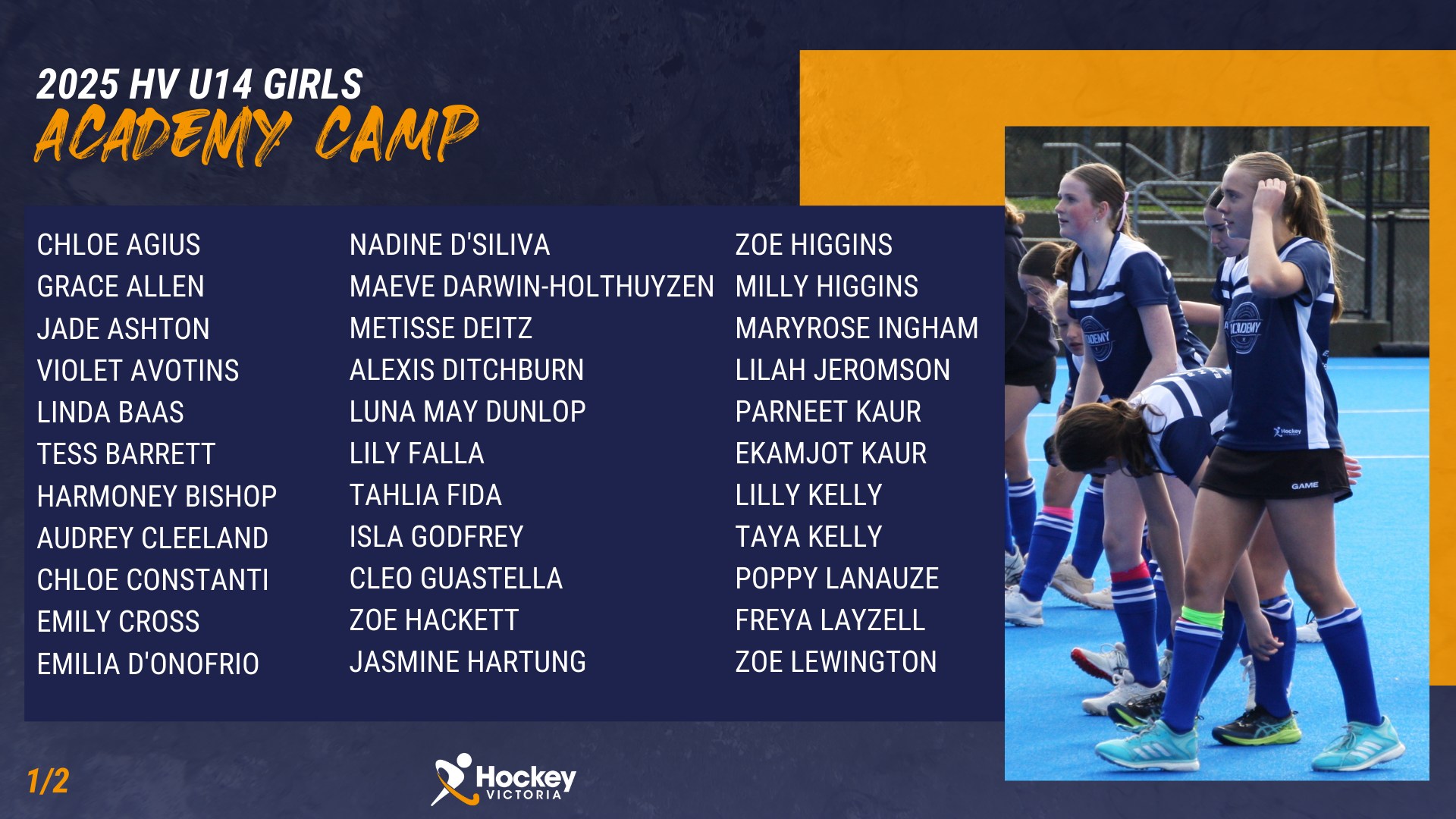 Hockey Victoria - Congratulations to the athletes who have... | Facebook