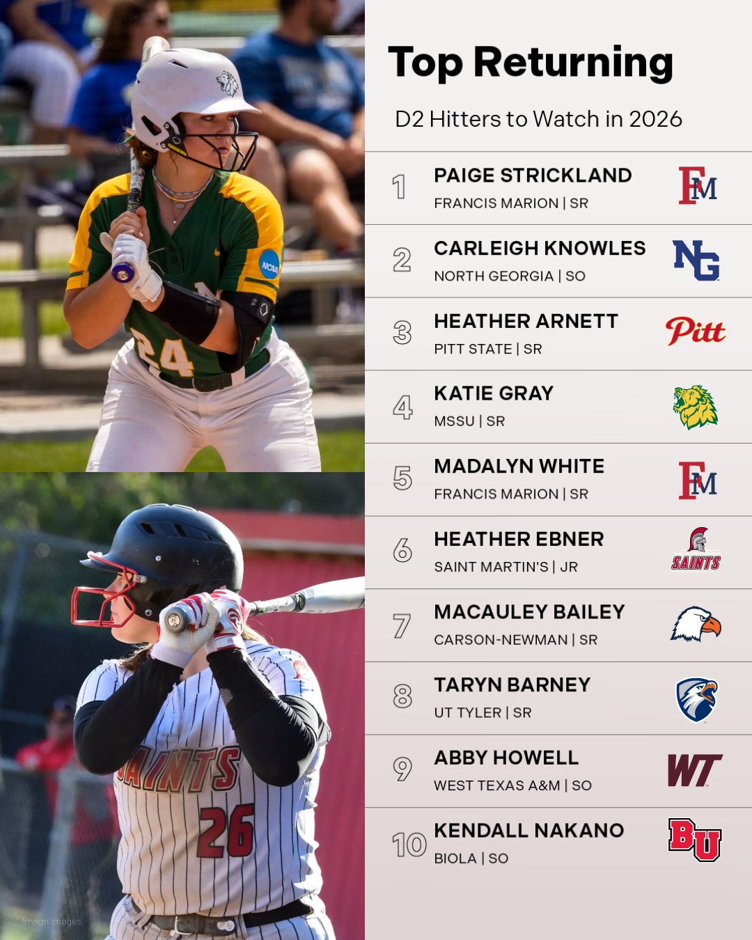FloCollege Softball added a new... - FloCollege Softball