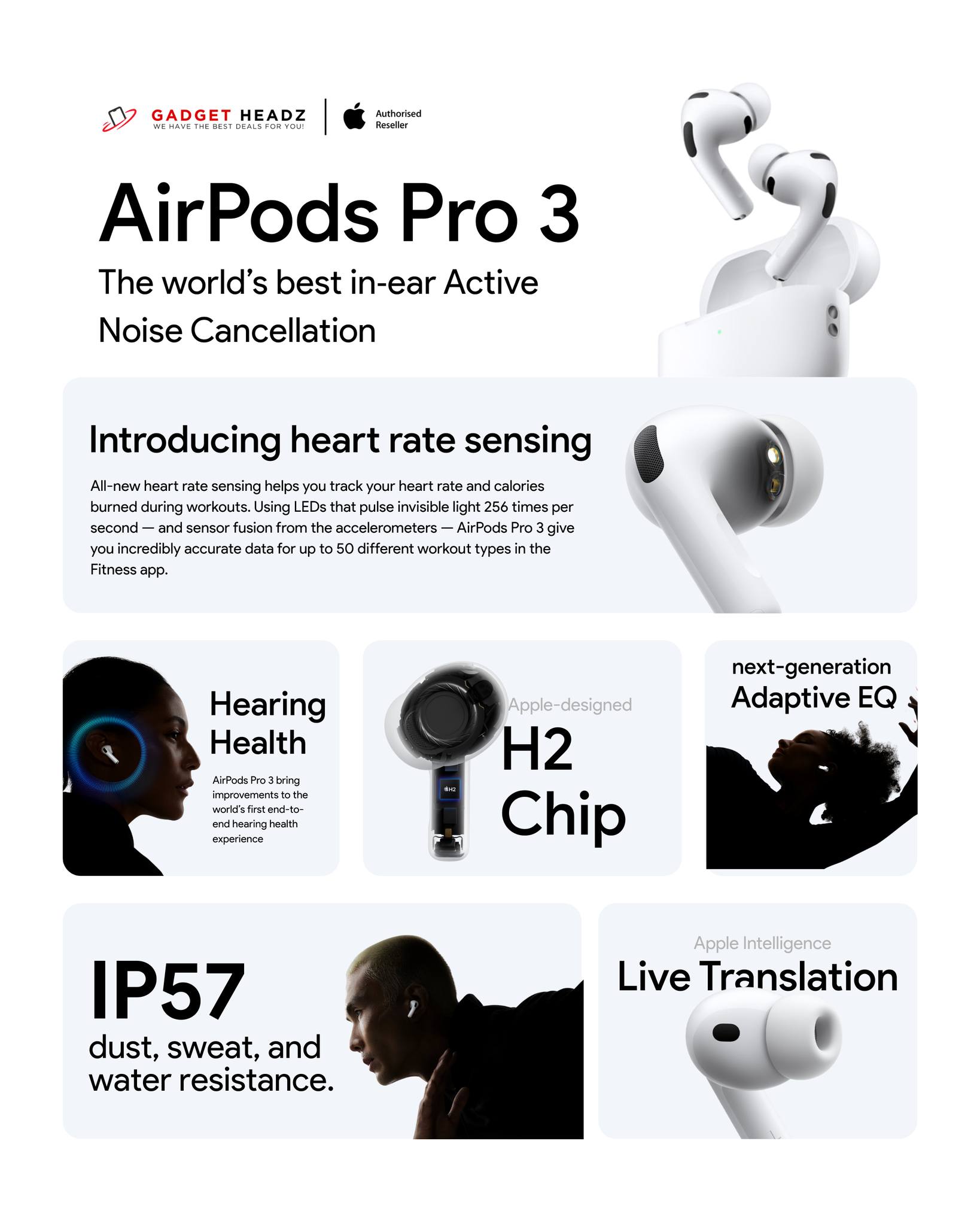 Active Noise Cancellation Features Of Original Airpods Pro AirPods  display picture 1