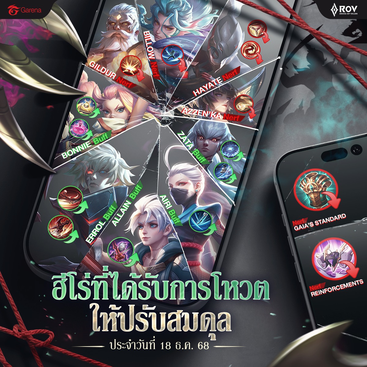 Garena RoV Thailand added a new photo. - Garena RoV Thailand