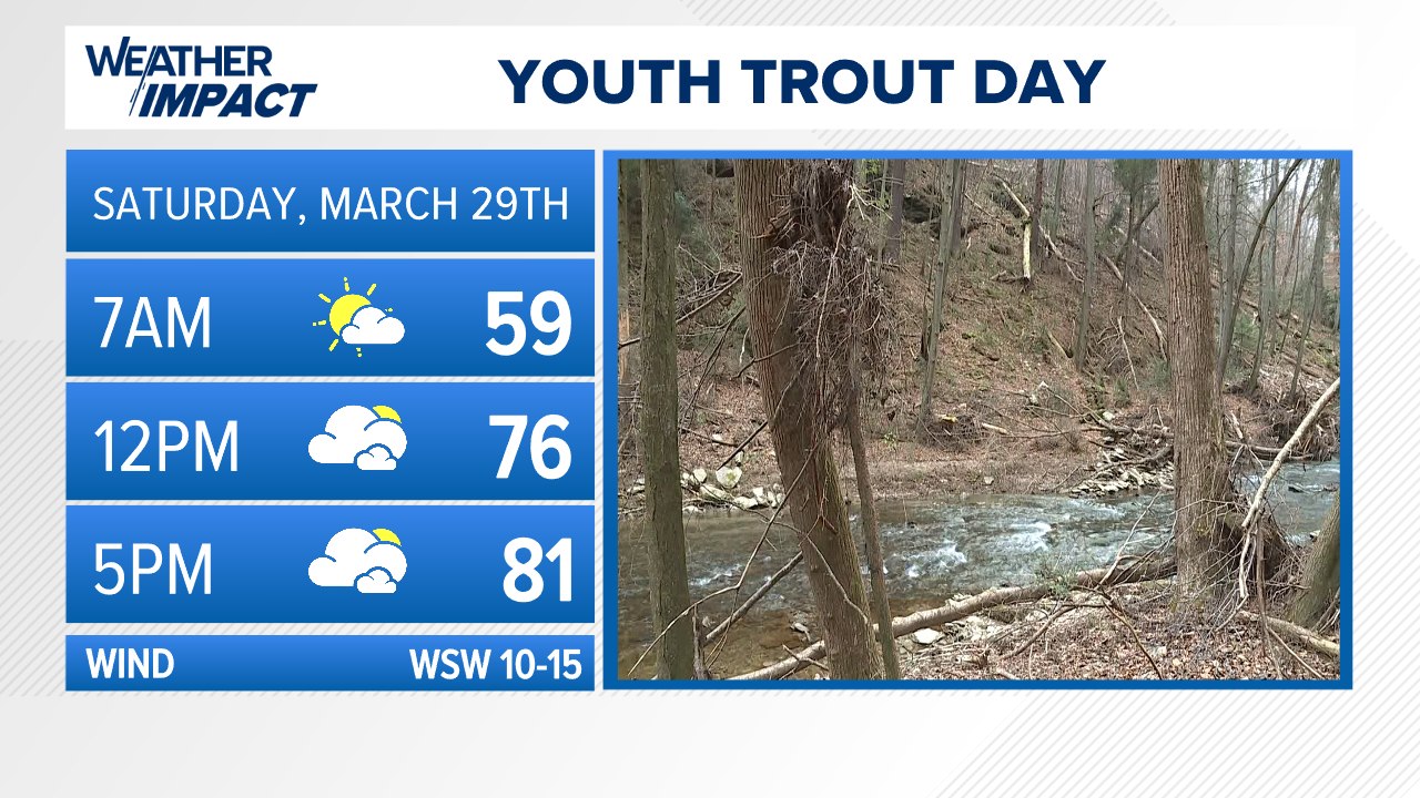 WPMT FOX43 - A taste of summer with highs in the 70s and even 80s this ...