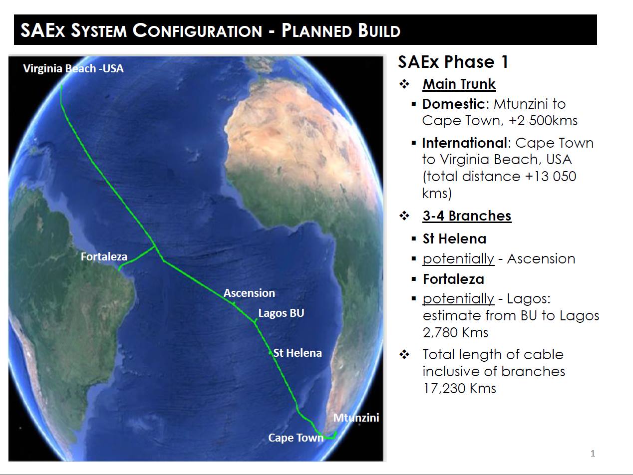 SHG SIGNS MOU WITH SAEX TO DELIVER... - St Helena Government