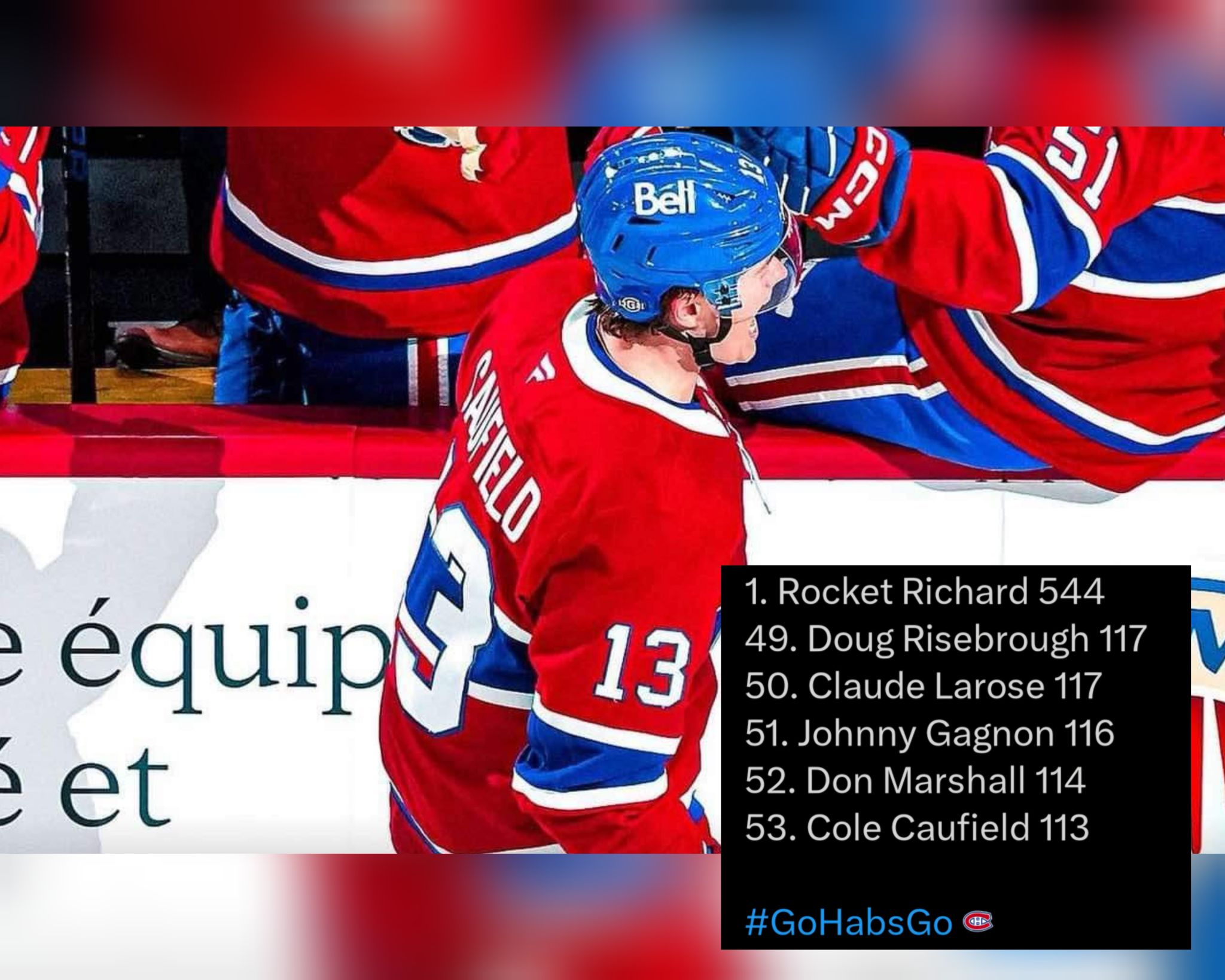25CH - Est-ce que Cole Caufield pourrait devenir le meilleur marqueur ...