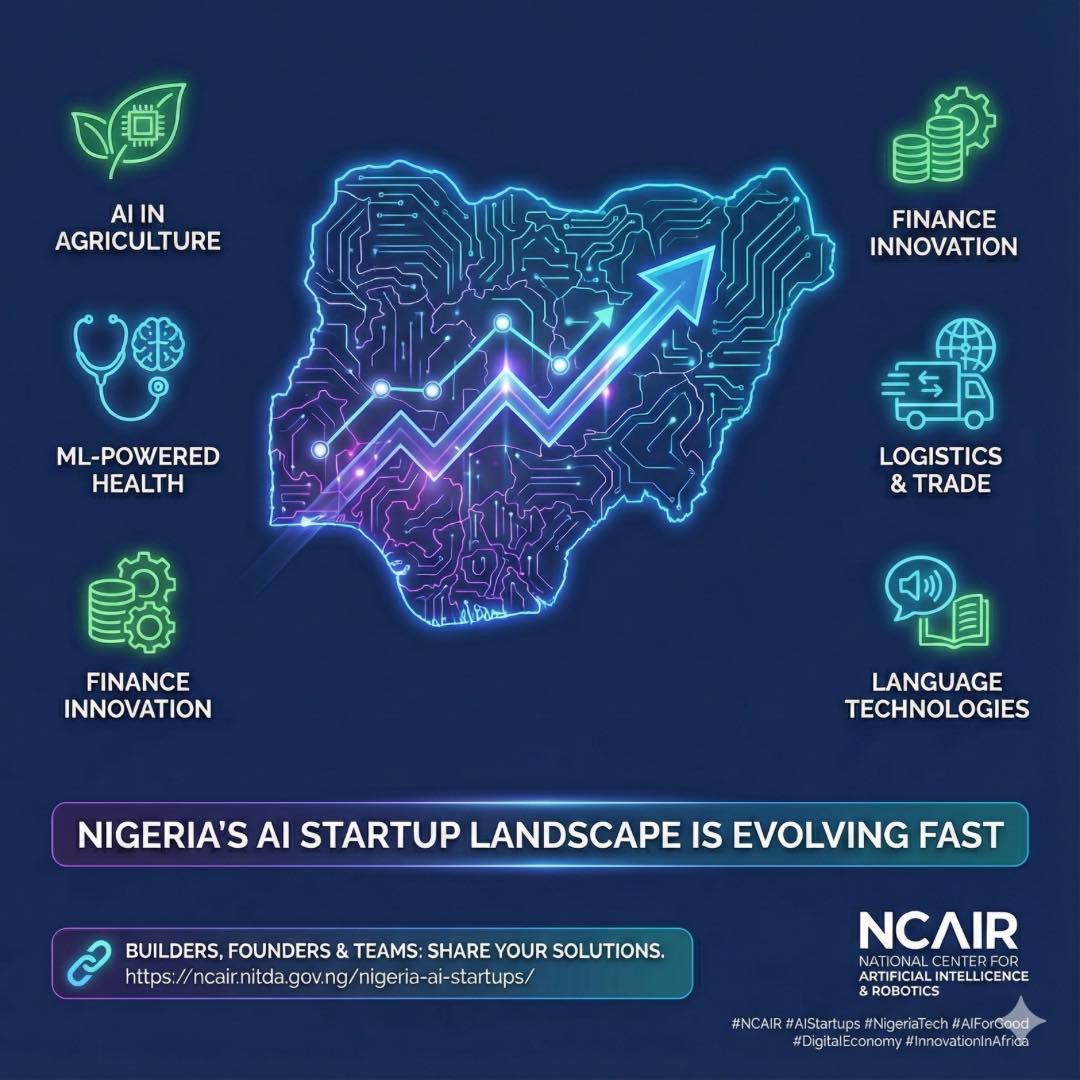NCAIRNigeria