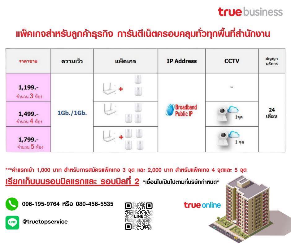 True - 🏢 แพ็คเกจไฟเบอร์ FTTR อินเทอร์เน็ตเร็ว แรง จัดเต็มทั่วทั้งออฟฟิศ ...