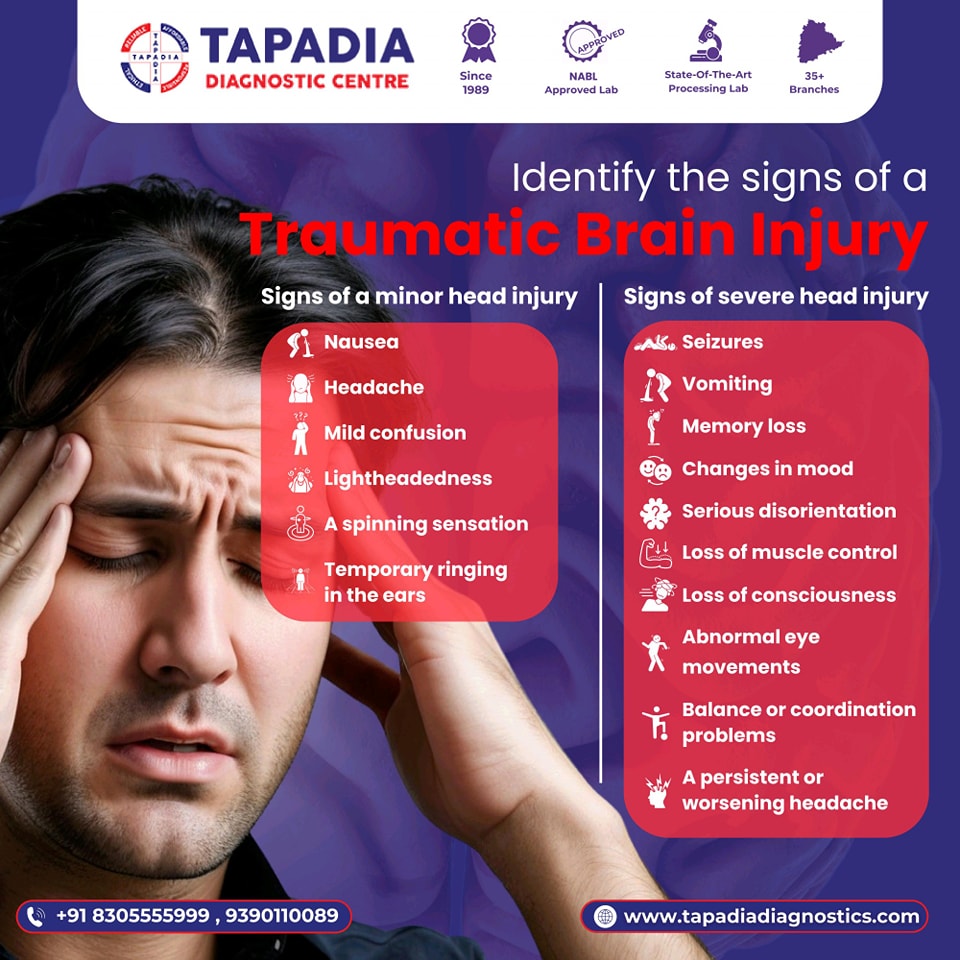 Tapadia - "Know the signs of a Traumatic Brain Injury! Early detection ...