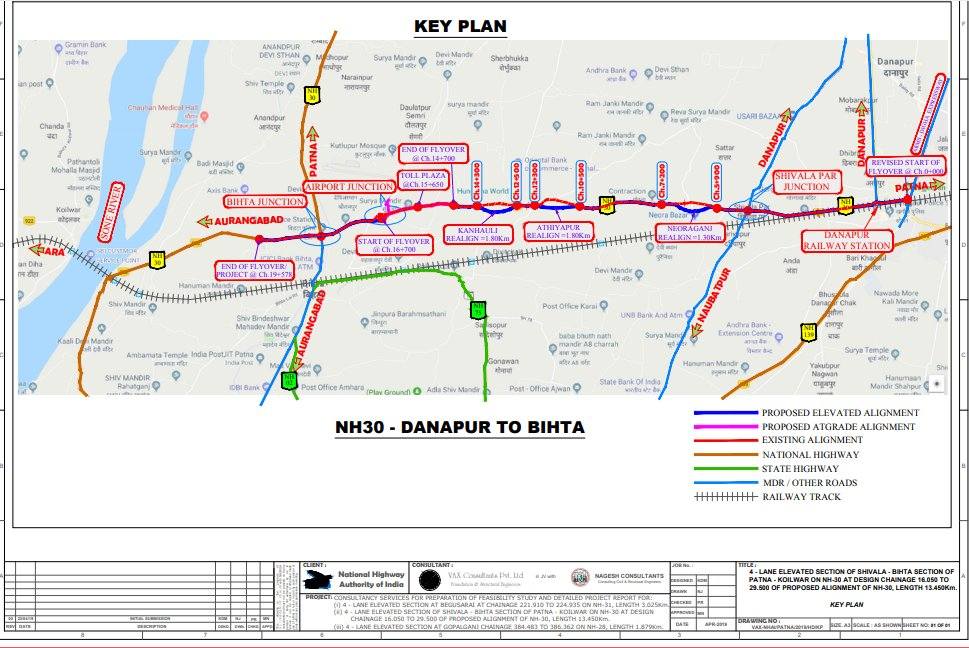 Bihta बिहटा | Bihta