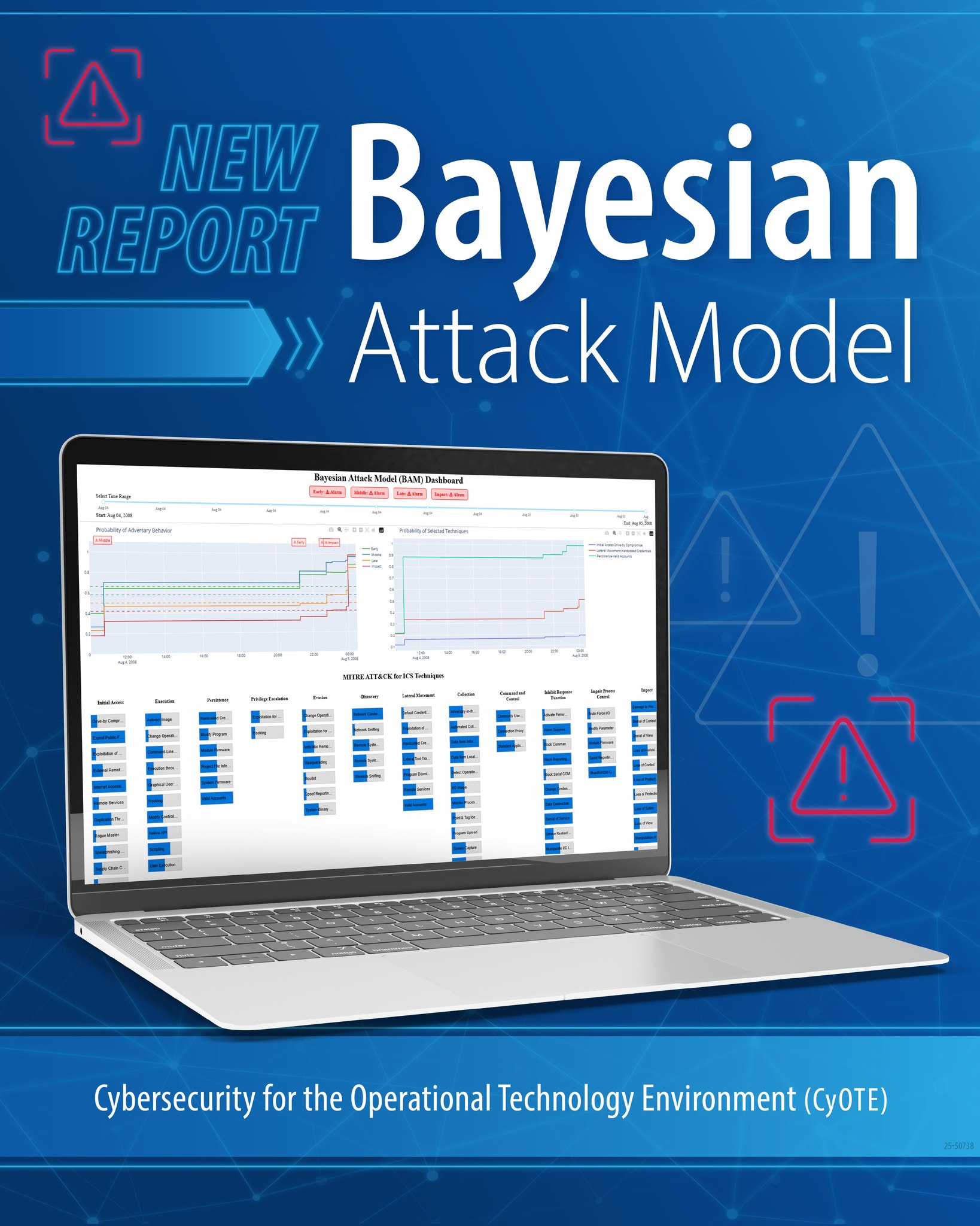 Idaho - Bayesian modeling is changing the game for OT cybersecurity 👏 ...