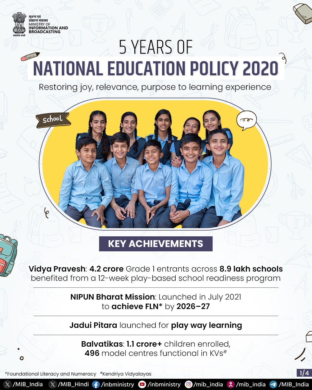On July 29, 2020, India ushered in a new era in education with the ...