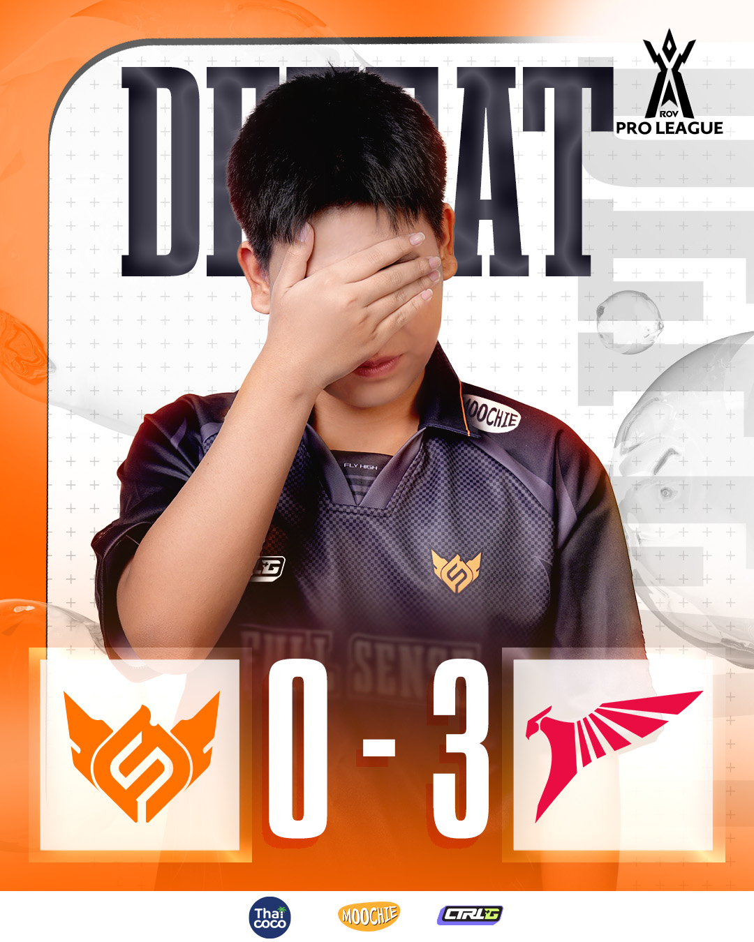 FULL SENSE - Result of RoV Pro League 2025 Summer FULL...