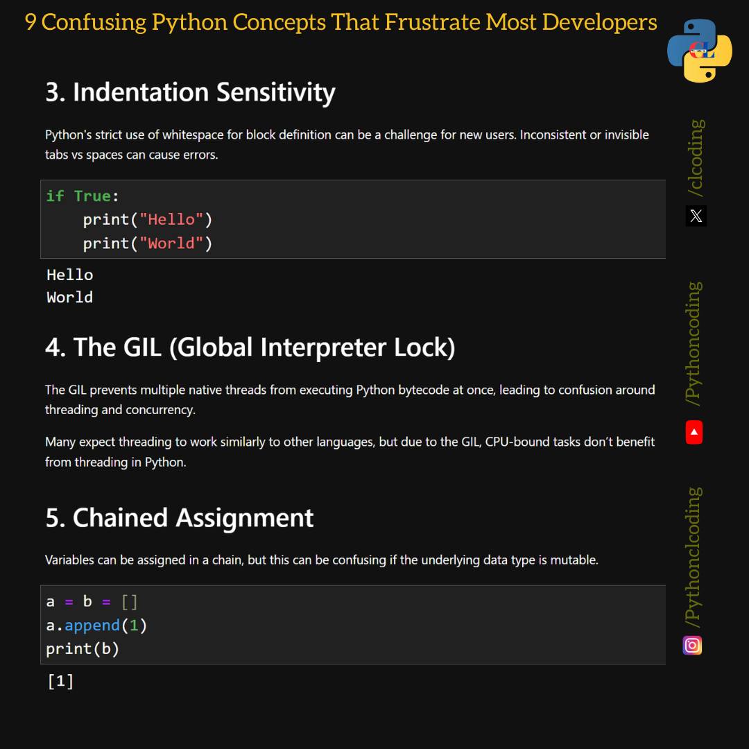 Python Coding - Python Coding added a new photo.