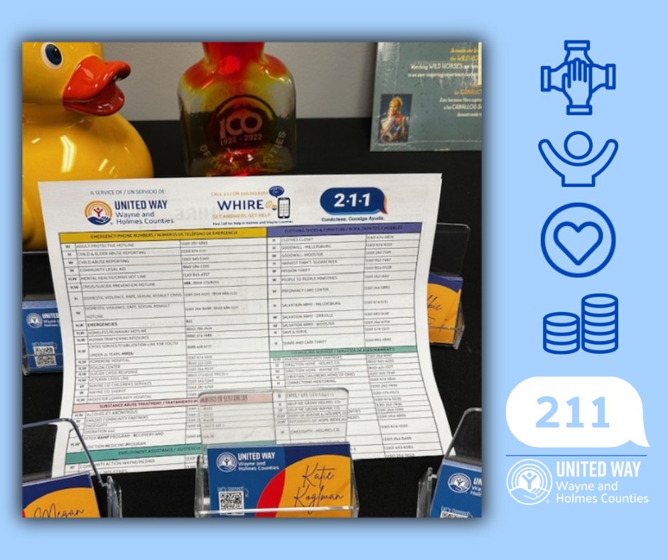 Our streetcards... - United Way of Wayne and Holmes Counties | Facebook