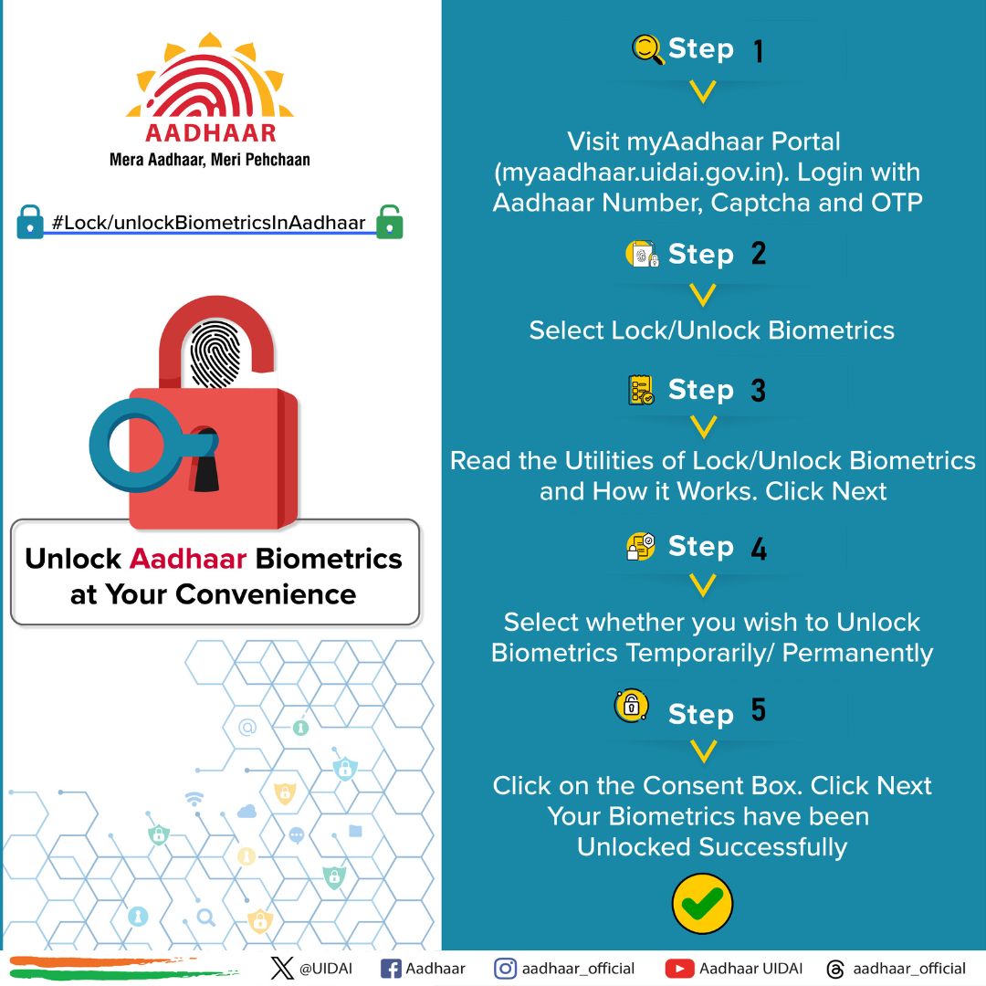 aadhaar-delhi