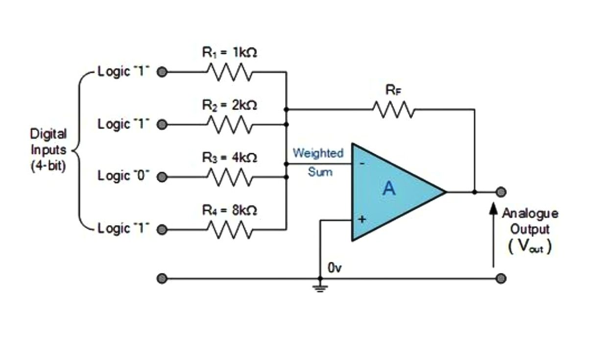 Electronics - Electronics Quiz: What is this and where is it used? # ...