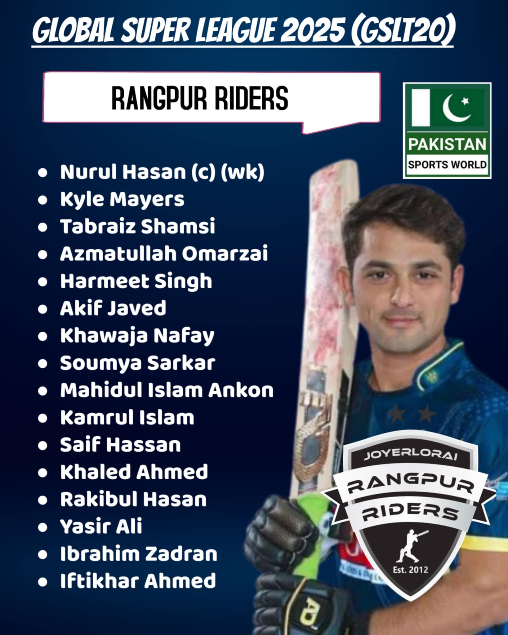 Pakistan Sports World added a new... - Pakistan Sports World