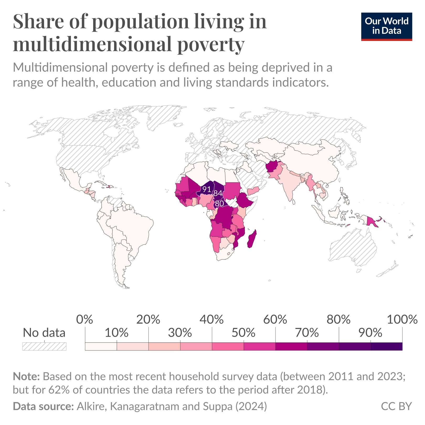 Our - The experience of poverty goes beyond a very low income. It also ...
