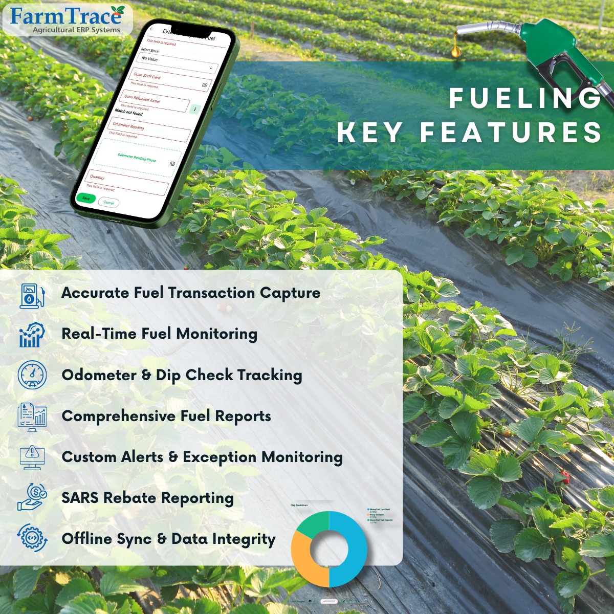 FarmTrace - Fuel Smarter with FarmTrace! ⛽ Track every drop with real ...