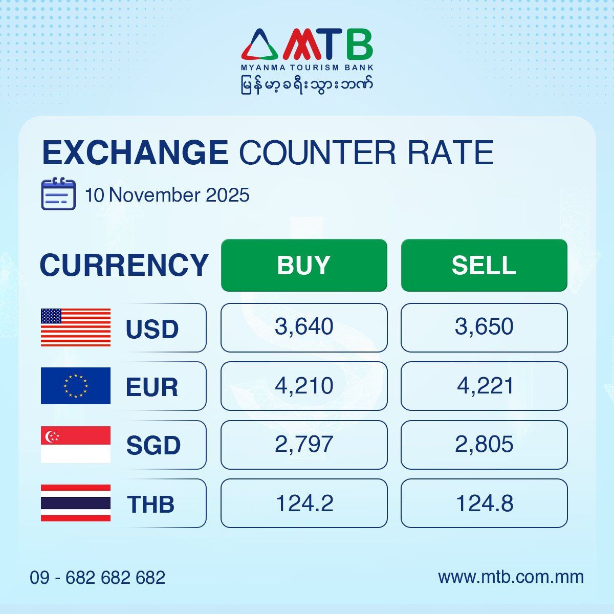 Myanma - 🗓 (10.11.2025) Exchange Counter Rate ℹ️ For more information ...