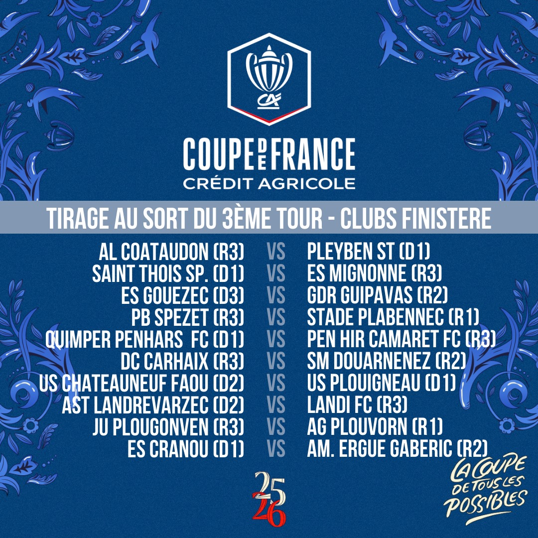 Ligue De... - Ligue De Bretagne De Football - Officiel