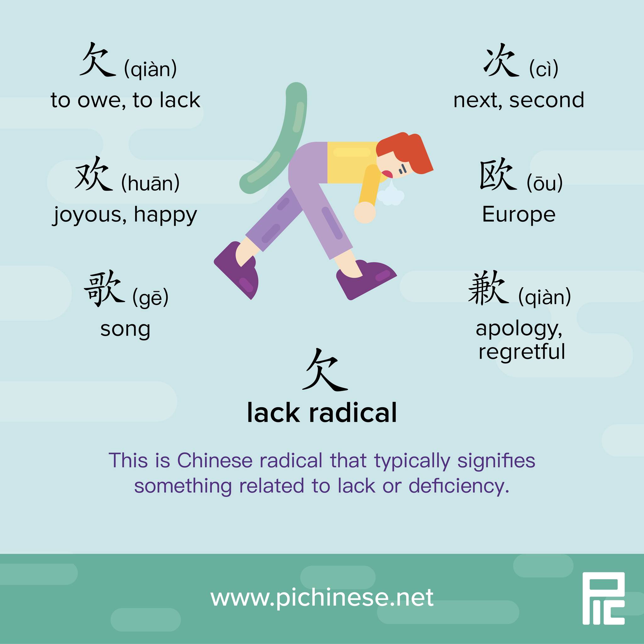 Pichinese - The 