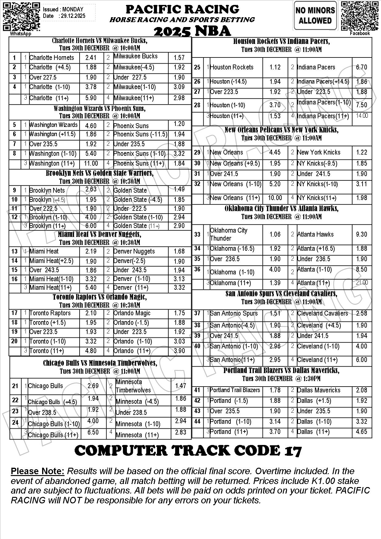 Pacific Racing - Pacific Racing added a new photo.