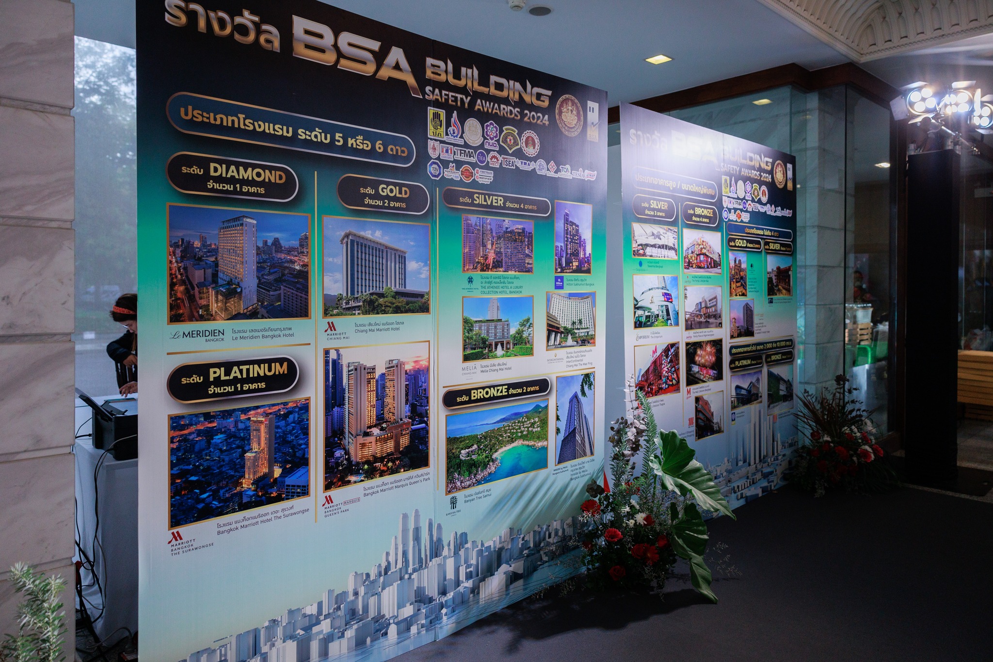 สมาคมผู้ตรวจสอบอาคาร - BSA Building Safety Awards 2024 | Facebook