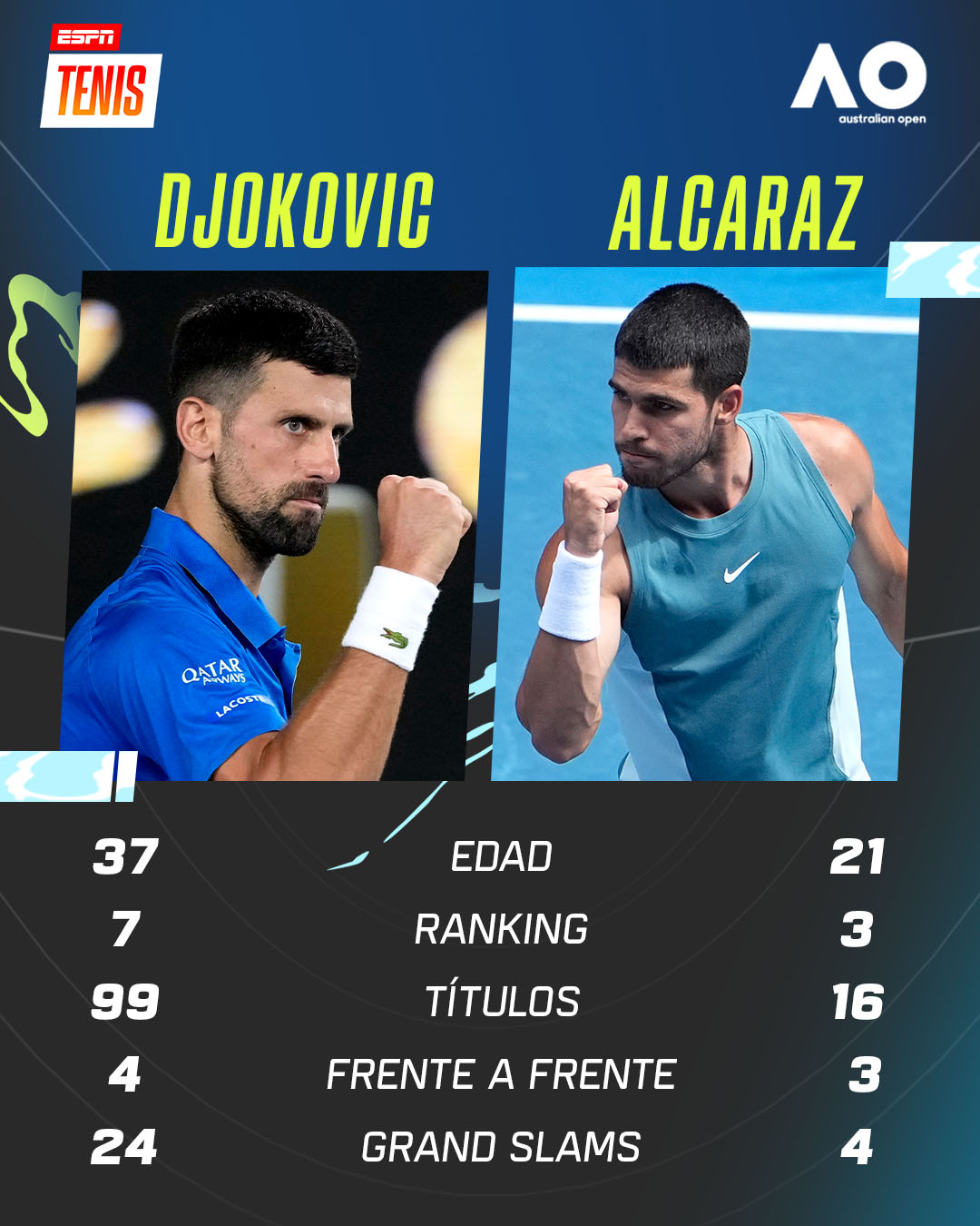 espn-tenis-se-viene-un-duelo-de-titanes-que-no-te-pod-s