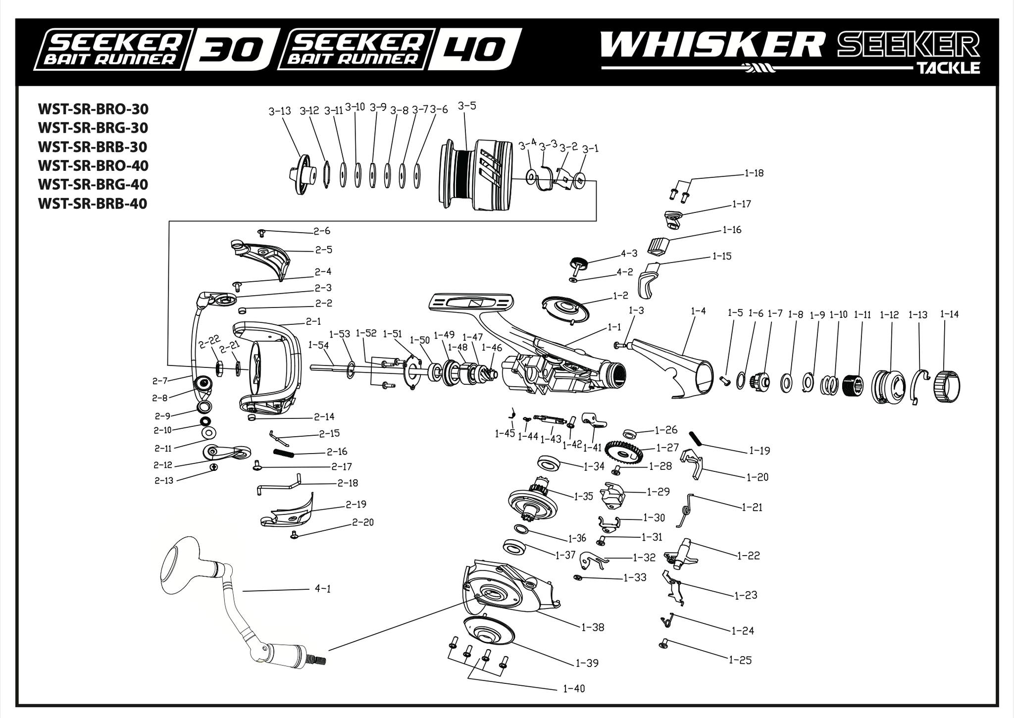 Whisker - 🎣 Built Like a Tank. Backed for Life. When you're chasing ...